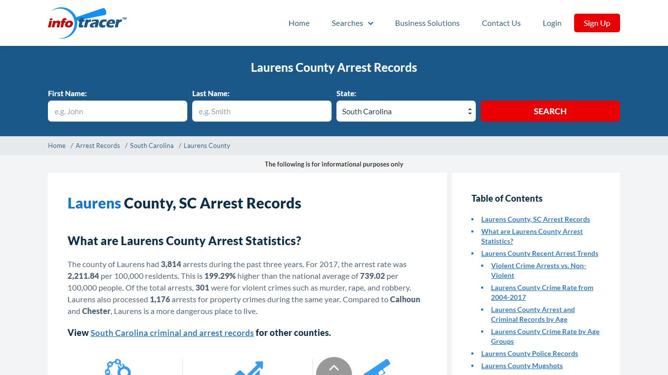 Laurens County, SC Arrest Records - Infotracer.com